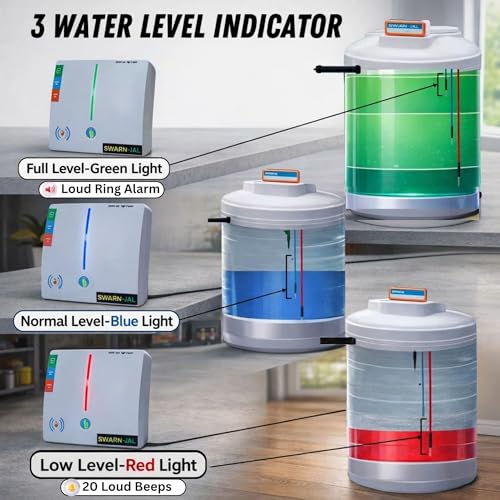 Image of Water Tank Overflow & Empty Alarm with Brass Sensor Swarn Jal Cell Powered Water Indicator Bell Loud Human Voice 100% Shock Proof 1-3 Years Cell /Battery Life 1 Year Complete Warranty + 0.5M Wire