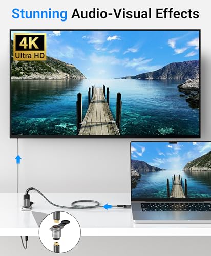 BlueRigger conector HDMI impermeable 4K 60Hz miniatura 2