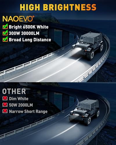 Naoevo 12 INCH LED LIGHT BAR 300W 30000Lm Led Offroad/Driving/Fog Lights Led Bar With Wiring Harness Kit, Spot Flood Led Work Lights For Truck Utv Atv Golf Cart Boat thumb #1
