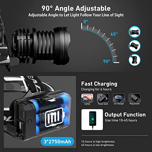 Led Rechargeable Headlamp, 100000 Lumens Head Lamps Outdoor Led Rechargeable, Bright Headlamps for Adults with 5 Modes & Ipx7 Waterproof 90° Adjustable Rechargeable Head Lamp for Camping