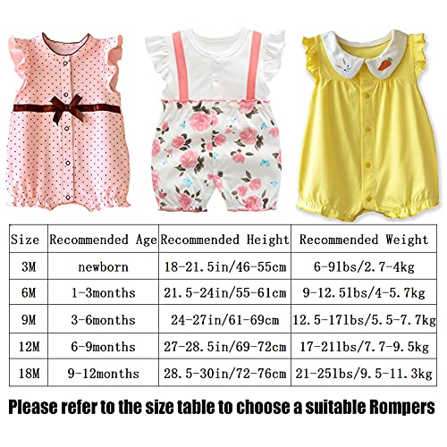 Ollull Baby Girls' One-Piece Rompers, Infant Cotton Summer Clothes 3-6 Months Colorful #TOP6