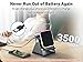 Induction Speaker with Phone Stand 5 in 1 Wireless Induction Bluetooth Audio for iPhone Android Phone Speakers Amplifier with Rechargeable Colorful Light, Birthday Gifts for Men Women Teens (Black)