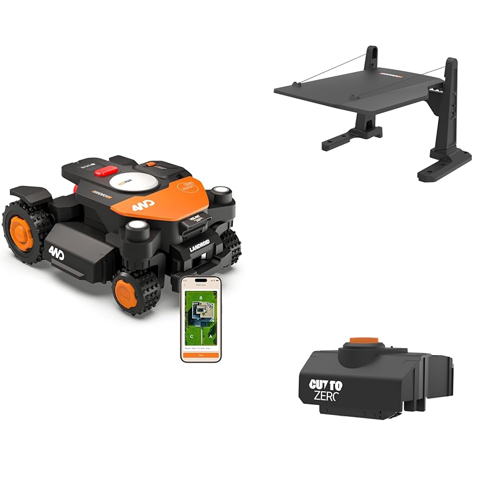 Worx-Paketangebot