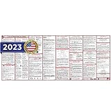 2019 Texas State and Federal Labor Law Poster Ultra-Wide. Heavy Duty, Water Proof Laminated