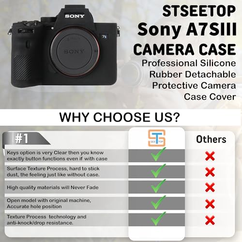 Funda para cámara Sony A7SIII negra de silicona protectora miniatura 4