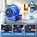 BEYOND BREEZE Air Mover Blower Fan, 700 CFM High Velocity Industrial Fan with 3 Speeds, Reset and Circuit Breaker, Powerful with 2 AC Outlets, 10 Ft Cord, Commercial Garage Floor Carpet Dryer