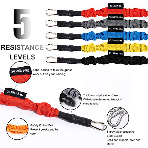 Resistance Bands Set,Exercise Bands with Handles,Training Tubes with Door Anchor & Ankle Straps,Physical Therapy,with Wrist Guard,Towel,Home Workout,Yoga,Pilates Stackable up to 150 lb Knitting - Thumbnail 6