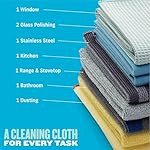 E-Cloth Home Cleaning Set image 2