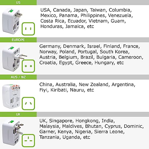 Image of All-in-One Universal Travel Adapter, Upto 6A, Universal Socket, Swappable Pins for EU|KR|UK|US|JP|AUS|CN, for Mobile, Tablets, Laptops, & Grooming Devices