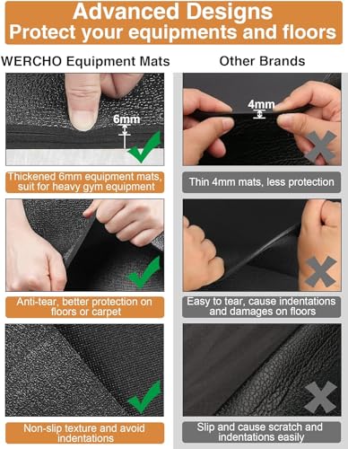 Innhom Floor Protection Mat for Sports Equipment - High Density PVC, 152 x 76 cm & 200 x 90 cm, Under Treadmill, Elliptical Trainer, Peloton Bicycle - Image 4