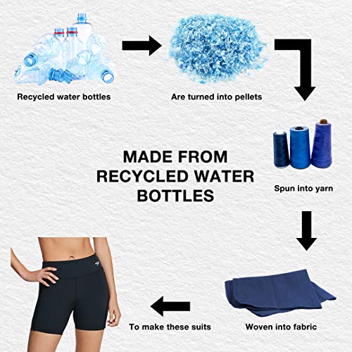 Speedo Women's Swimsuit Bottom Jammer Mid Length4