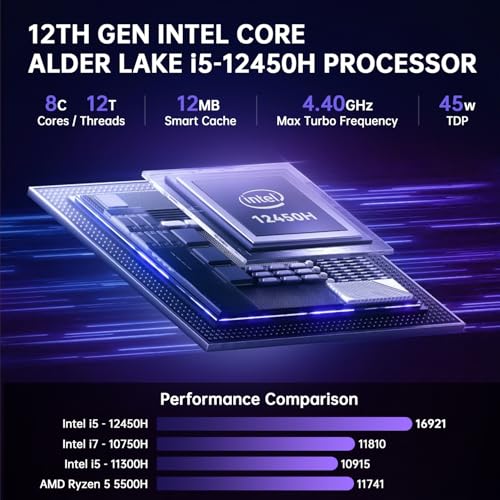 Image of CyberGeek 15.6 inch FHD IPS Business Laptop, 8 Core Intel i5-12450H (Beat i7-10750H), 16GB RAM 1TB PCIe SSD, Notebook Computer with Backlit Keyboard, Fingerprint, WiFi6+ BT5.2, Touchpad, TF Reader, Grey