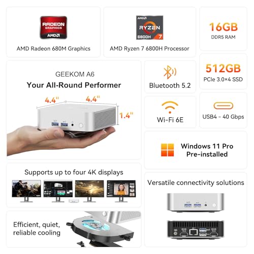 GEEKOM A7 Mini PC の商品画像 1