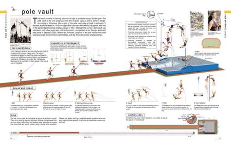 Sports: The Complete Visual Reference