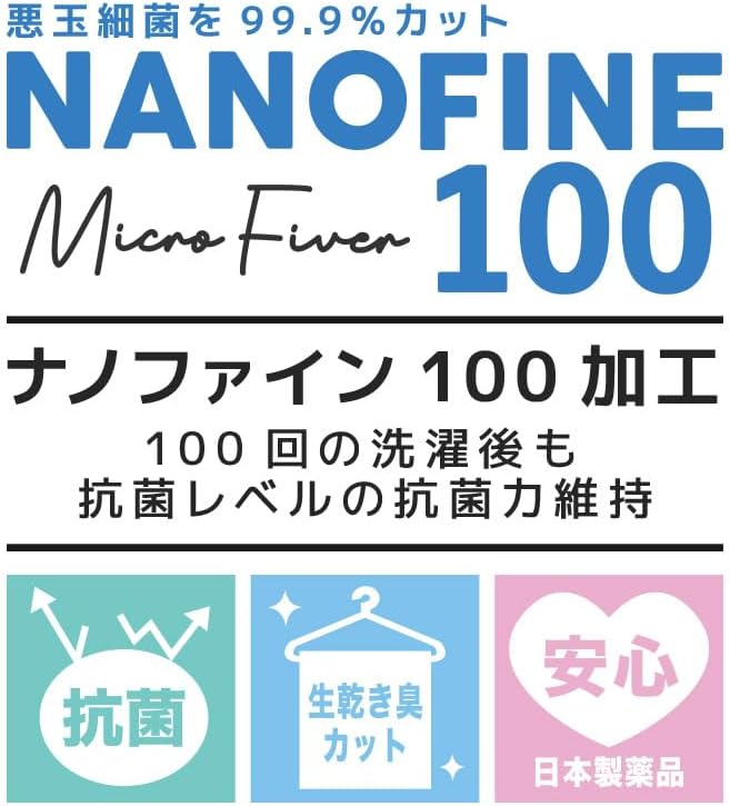 [ブルーセイル] ラップタオル 70cm 90cm 110cm マイクロファイバー 制菌 防臭 ナノファイン ネームタグ付 無地 プールタオル キッズ ジュニア 大人 子供 着替え スイミング メンズ レディース 清潔 抗菌 ラベンダー 90x120cm