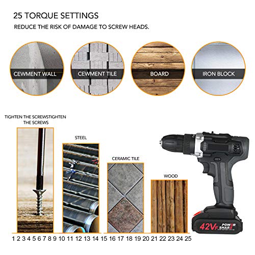 Geevorks Kabellose Bohrmaschine, 21 V, 2 Geschwindigkeiten, komplett aus Kupfer, kabellose elektrische Bohrmaschine mit… – Bild 8