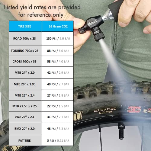 BriskMore CO2 Inflator Kit with 9 Cartridges