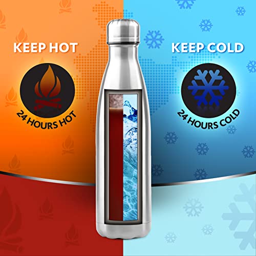 Image of Borosil Hydra Bolt - Vacuum Insulated Flask Water Bottle, 1L & Borosil Hydra Thermo Vacuum Insulated Flask Water Bottle, Blue, 1000 ml