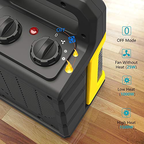 OPOLAR 1500W Ceramic Space Heater with Adjustable Thermostat, Fast Heating for Small and Middle Rooms, Office Floor, Desk or Other Indoor Space, Powerful and Portable, ETL Approved - Thumbnail 6
