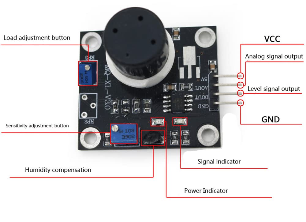 MQ131 Gaz d'ozone Détection Module capteur Faible concentration