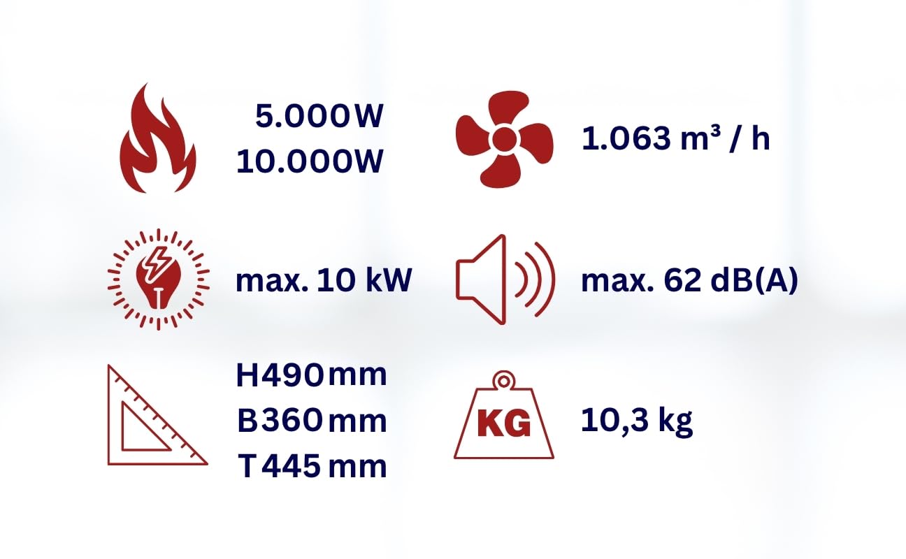 Termowentylator wysokonapięciowy Aktobis WDH-BGP10S o mocy 10.000 W (400V / 16A) z przyłączem do węża