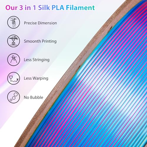 Image of Silk Triple Color PLA Filament 1.75mm, 3-in-1 Coextruded Shiny Multicolor 3D Printer Filament, 1KG(2.2lbs) Spool, Silk Rose Red /Sky Blue /Green, Clog-Free & Bubble-Free for FDM 3D Printers