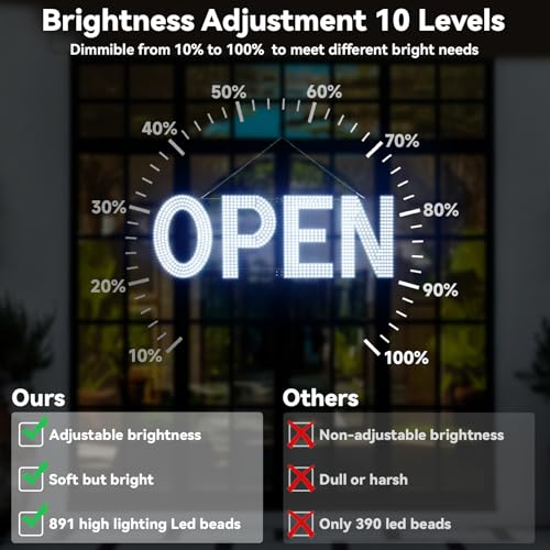 Image of LED Open Signs for Business, 40 inchx14 inch Dimmable Large LED Open Light Up Sign with Hanging Installation for Salon Gym Cafes Store Office Bar Hotel Pubs (Cold White)