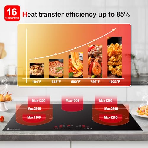 Amzchef UL-LT5-37-US23-1V0-TS-BK 30 Inch Built-In Electric Cooktop,8400W And 5 Boost Burners Stove Cooktops thumb #1