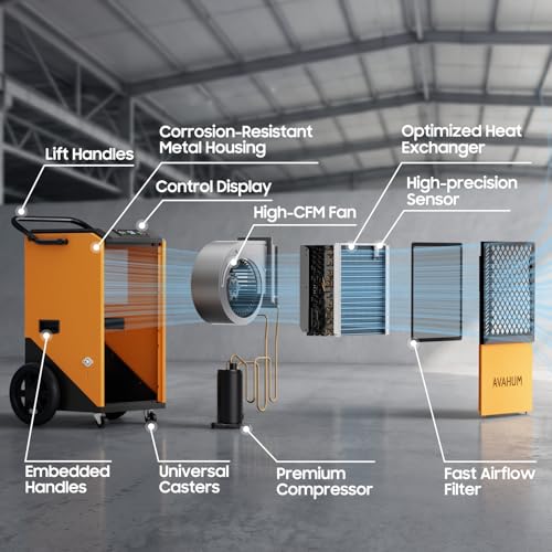 Image of 320 Pint Commercial Dehumidifier,9,000 Sq.Ft Industrial Dehumidifierfor Basement Warehouse,Large Heavy Duty Commercial Grade Dehumidifiers with Drain Hose, Auto Defrost,5-Year Limited Warranty