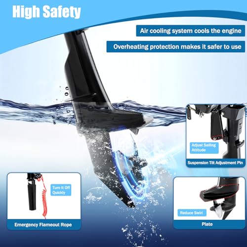 4 Stroke 6HP Short Shaft Outboard Motor Engine,140CC Outboard Boat Motor Fishing Boat Engine Motor with Air Cooling TCI Ignition System Manual Start Tiller Control for Fishing Boat Kayak Engine - Thumbnail 4