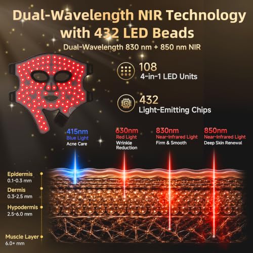 Red Light Therapy Mask - image 2