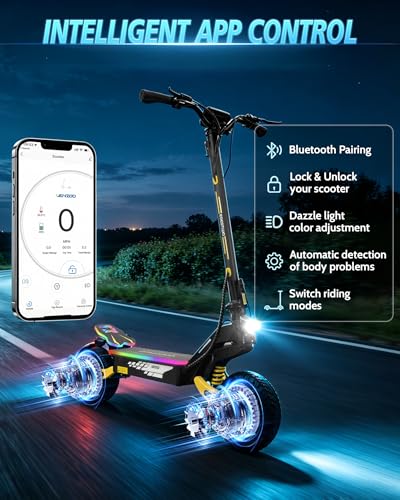 Image of Electric Scooter for Adults,31 /38 MPH 1200W /2400W Peak Motor | 11 inch Off-Road Tires Fast E Scooter, Up to 20 /45 Miles Range, Dual Suspension, 330 lbs Max Load, Foldable