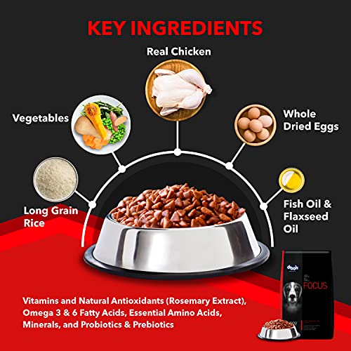 Drools Focus Puppy Super Premium Dry Dog Food, 4kg Pack (Image - 4)