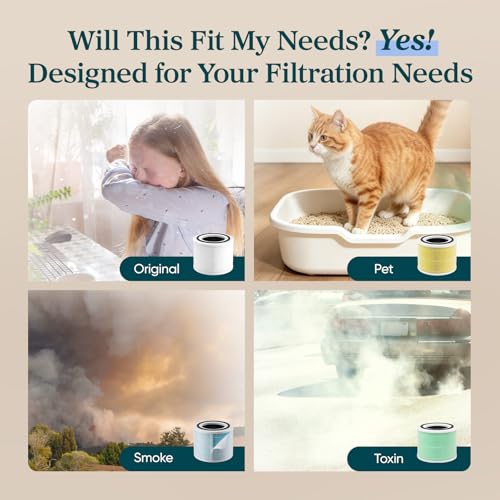 Image of Levoit Core 300-P Air Purifier Replacement Filter, Genuine Air Filters | AHAM VERIFIDE, Supports HEPA Sleep Mode, Activated Carbon, Removes Smoke Odor, Allergens, Pet Hair, Core 300-RF, 2 Pack