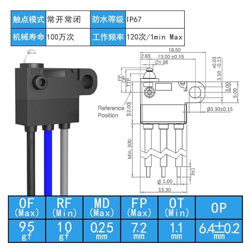 Microinterruptor impermeable IP67 DW2 soluciona fallos por humedad y desalineación 2