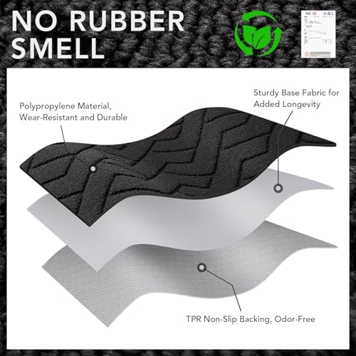 Biscpro Fußmatte Dunkelgrau 50x80cm Innen und Außen, Waschbar Fussmatt, Wasserdicht Türmatte, Rutschfester Schmutzfänger Teppich für Eingang, Haustür, Patio, Flur, Garten