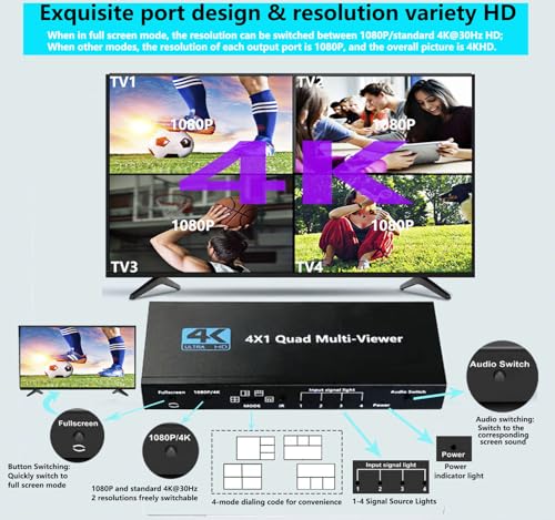 Multiviewer HDMI 4 x 1 4K commutateur 4 canaux avec télécommande