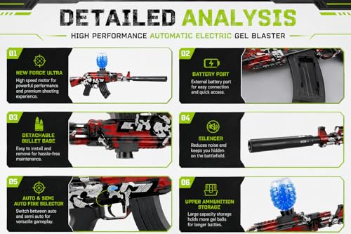 Image of Gel Blaster Toy Gun with Electric Automatic and Manual Firing, Graffiti Camouflage Style, for Kids 5 Years and Above, Includes 500 Crystal Bullets