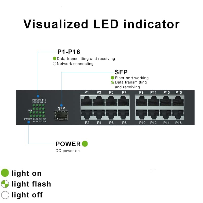 Image of 17-Port Fast Ethernet Switch, with 1 SFP Slots (100M), Unmanaged, Without Transceiver