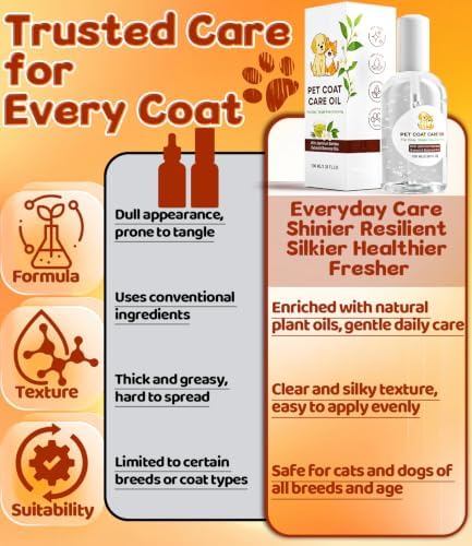 Josera Dog Detangler Spray for Matted Hair, Leave in Conditioner for Dogs, Dog Dematting Spray with Camellia Extract, Detangling Spray for Dogs, Softens and Adds Shine to Coat (100ML) — view 4