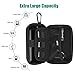 AGPTEK EVA Waterproof Hard Drive Case for RAVPower FileHub Western Digital WD Elements My Passport Canvio Basics Seagate Backup Plus Slim 1TB 2TB USB 3.0, Portable 2.5