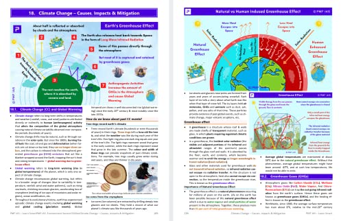 Image of PMF IAS Environment for UPSC 2023-24