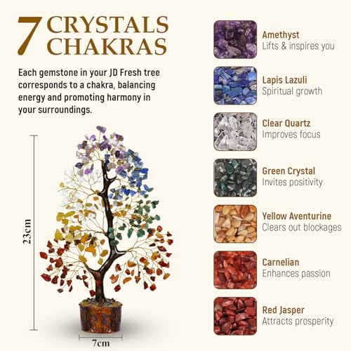 Image of JD FRESH 200 Beads Crystal Tree /7 Chakra Crystal Tree /Showpiece Good Luck and Positive Energy /Showpiece for Living Room /Natural Healing Gemstones Money Tree /Lucky Tree for Good Luck (Multicolor)