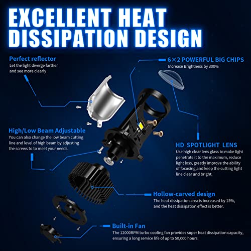 Left-Hand Drive H4 Led Headlight Bulbs Mini Projector Lens Emc Canbus 90W 20000Lm 6000K White H4 9003 Hb2 Hi/Lo Beam Led Headlight Conversion Kit With Sticker -2 Year Warranty #TOP4