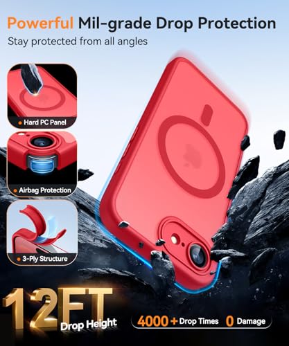 Image of CANSHN Magnetic for iPhone 17e / 16e Case, Upgraded [Full Camera Protection] [Compatible with Magsafe] [Translucent Matte] Shockproof Protective Phone Case for iPhone 17e / 16e - Red