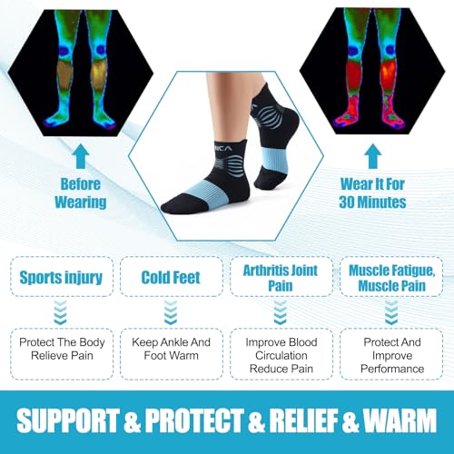Image of NEENCA Professional Compression Socks, Medical Athletic Ankle Socks for Injury Recovery & Pain Relief, Sports Protection, Circulation -1 Pair, 20-30 mmhg