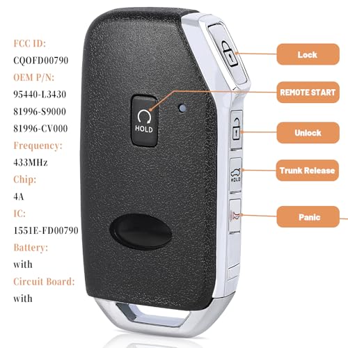 Clé intelligente Kia K5 dysfonctionnelle ? Solution de remplacement 4A