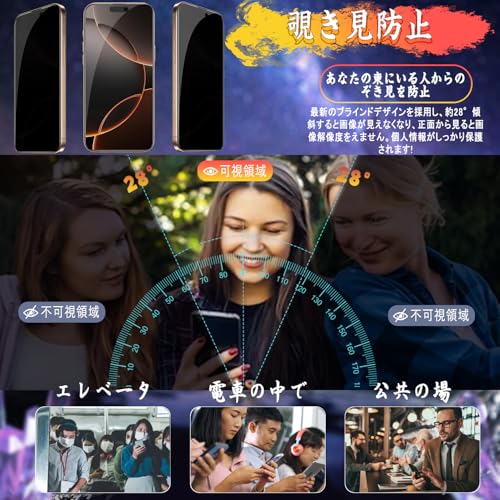 Image of Compatible iPhone 16 Pro Glass Film (1 piece) + iPhone 16 Pro Camera Film (1 piece) [Anti-Peepering] Privacy, Full Protection, Automatic Adhesion, Anti-Bubbles, Anti-Fingerprint, iPhone 16 Pro