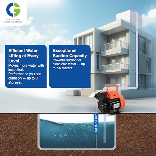 Image of CG-MiniEmpire Neo I | 0.75kW /1 HP | Residential Pump with Self Priming Up to 7.5 Mtr | Castiron Body | CED Coated Components | Brass Impeller | Thermal Overload Protection | 1Yr Manufacturer Warranty