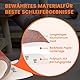 KENDO Schleifpapier Rolle - 4 Schmirgelpapier Rollen 93mm x 5m - Körnung fein bis grob 60/120 / 180/240 - Geeignet für Handschleifer, Schwingschleifer und Materialien wie Holz, Metall etc.